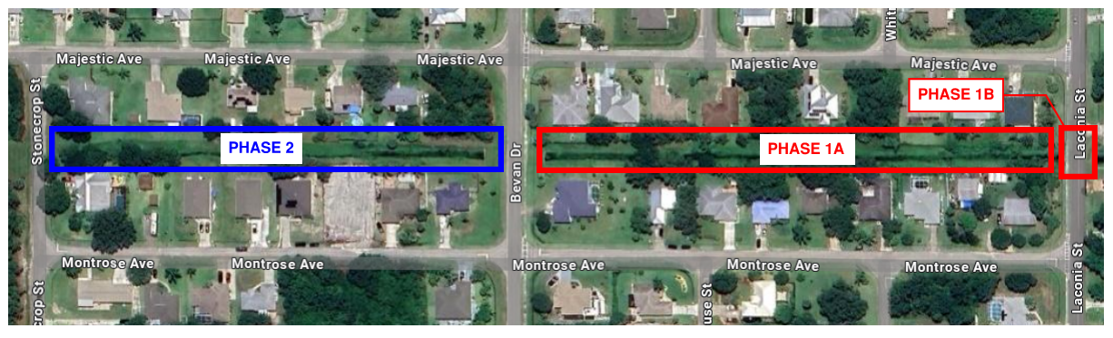 UPDATED Stonecrop Phases